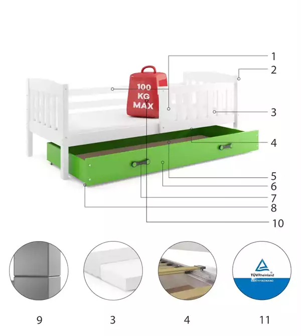 Beståndsdelar för Barns enkelsäng KUBUŚ 80X160 med låda, vit/grön Beståndsdelar för Barns enkelsäng KUBUŚ 80X160 med låda, vit/grön