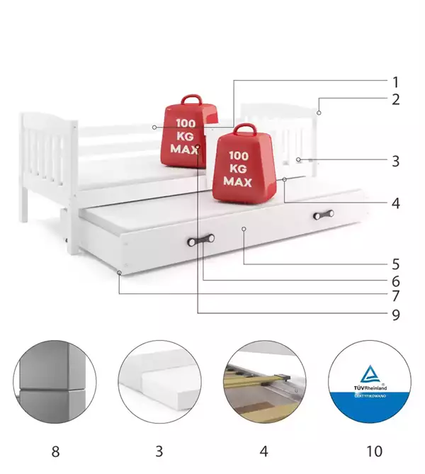 Beståndsdelar för Bäddsoffa för ungdom KUBUŚ 90X200 med låda, vit