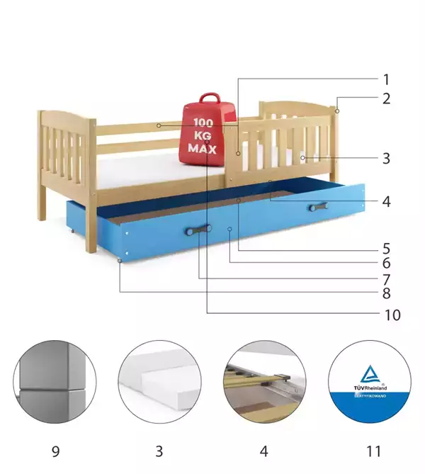 Beståndsdelar för Enkel barnsäng KUBUŚ 80X160 med låda, furu/blå