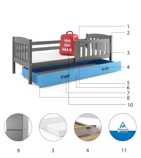 Beståndsdelar för Enkel barnsäng KUBUŚ 80X160 med låda, grafit/blå Beståndsdelar för Enkel barnsäng KUBUŚ 80X160 med låda, grafit/blå