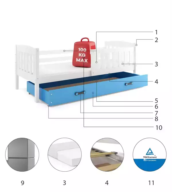 Beståndsdelar för Enkel barnsäng KUBUŚ 80x160 med låda, vit/blå