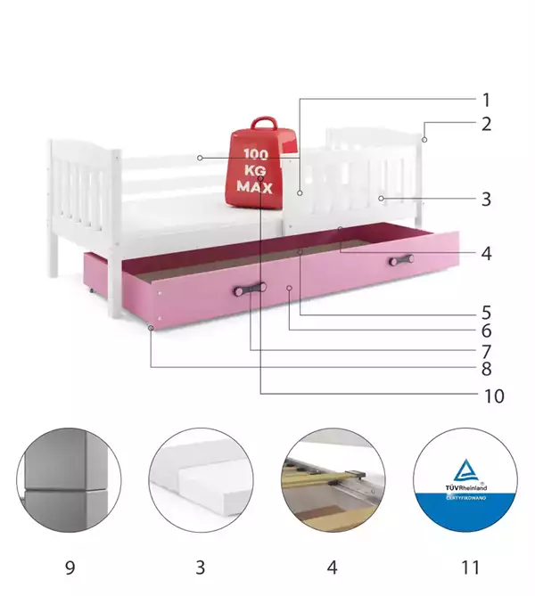 Beståndsdelar för Enkel barnsäng KUBUŚ 80x160 med låda, vit/rosa