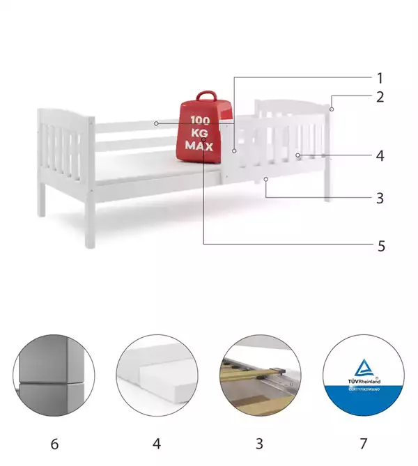 Beståndsdelar för Enkel barnsäng KUBUŚ 80X160 med madrass, vit Beståndsdelar för Enkel barnsäng KUBUŚ 80X160 med madrass, vit