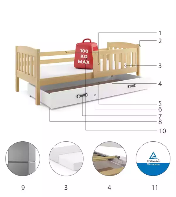 Beståndsdelar för Enkel barnsäng KUBUŚ 90x190 med madrass och låda, furu/vit Beståndsdelar för Enkel barnsäng KUBUŚ 90x190 med madrass och låda, furu/vit