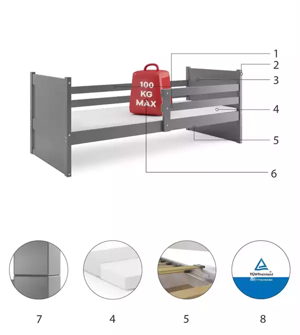 Beståndsdelar för Enkel barnsäng RICO 80X190, grafit