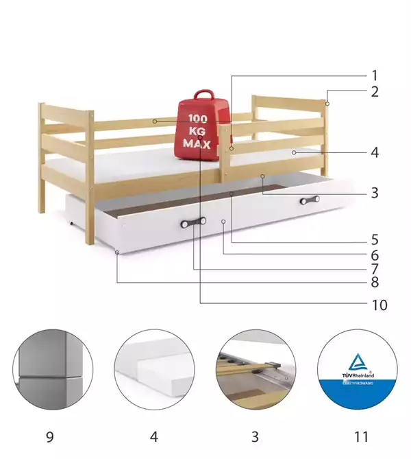 Beståndsdelar för Enkel juniorsäng ERYK 90X190 med låda, furu/vit Beståndsdelar för Enkel juniorsäng ERYK 90X190 med låda, furu/vit