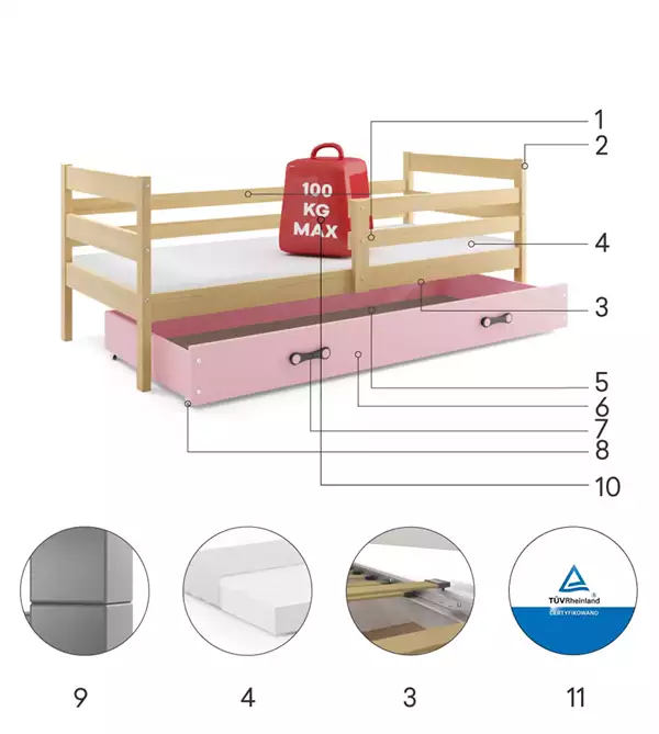 Beståndsdelar för Enkel juniorsäng ERYK 90X190 med madrass och låda, furu/rosa Beståndsdelar för Enkel juniorsäng ERYK 90X190 med madrass och låda, furu/rosa