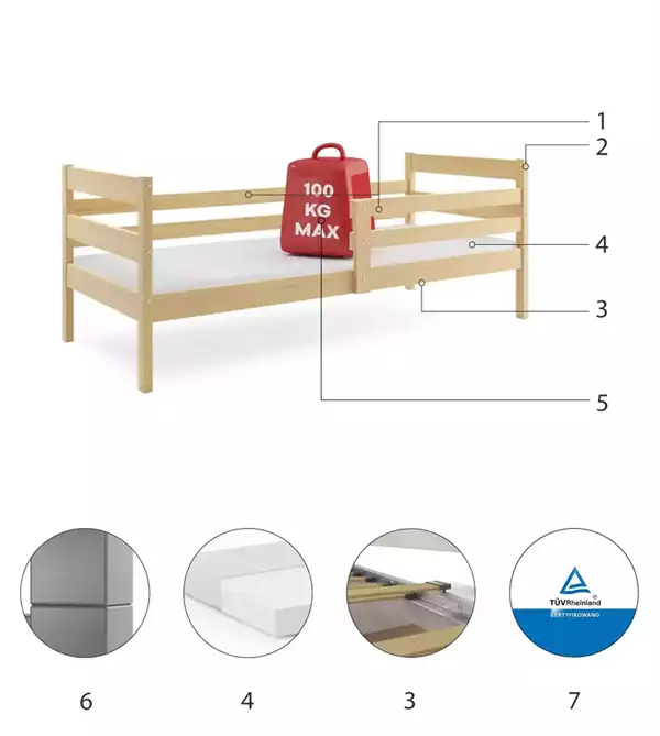Beståndsdelar för Enkel juniorsäng ERYK 90X200, furu