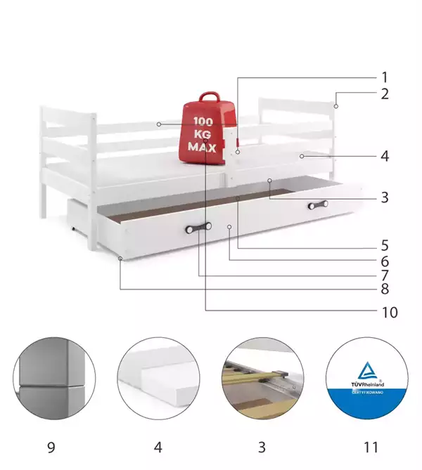 Beståndsdelar för Enkel juniorsäng ERYK 90X200 med låda, vit