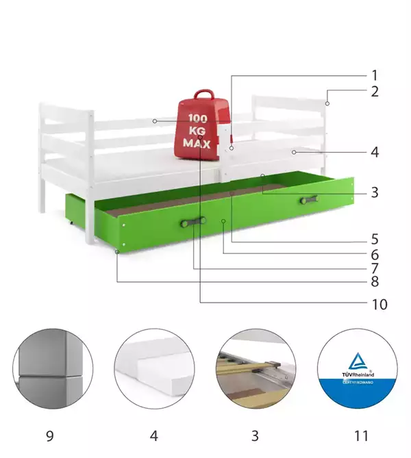 Beståndsdelar för Enkel juniorsäng ERYK 90X200 med madrass och låda, vit/grön Beståndsdelar för Enkel juniorsäng ERYK 90X200 med madrass och låda, vit/grön