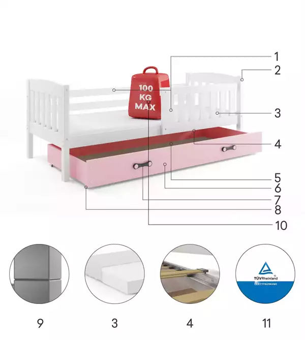 Beståndsdelar för Enkel juniorsäng KUBUŚ 80X190 med madrass och låda, vit/rosa Beståndsdelar för Enkel juniorsäng KUBUŚ 80X190 med madrass och låda, vit/rosa