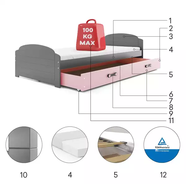 Beståndsdelar för Enkel juniorsäng LILI 90X200 med låda, grafit/rosa