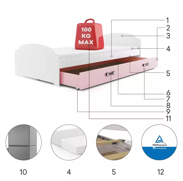 Beståndsdelar för Enkel juniorsäng LILI 90X200 med madrass och låda, vit/rosa