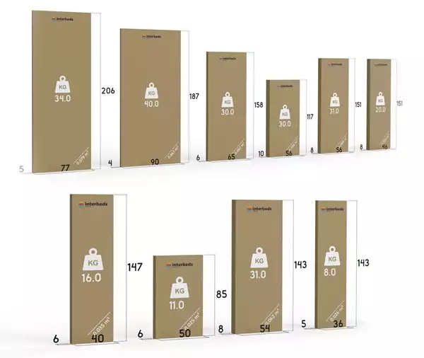 Paket för Enkel juniorsäng MAX 4 80X200 med skrivbord, blå
