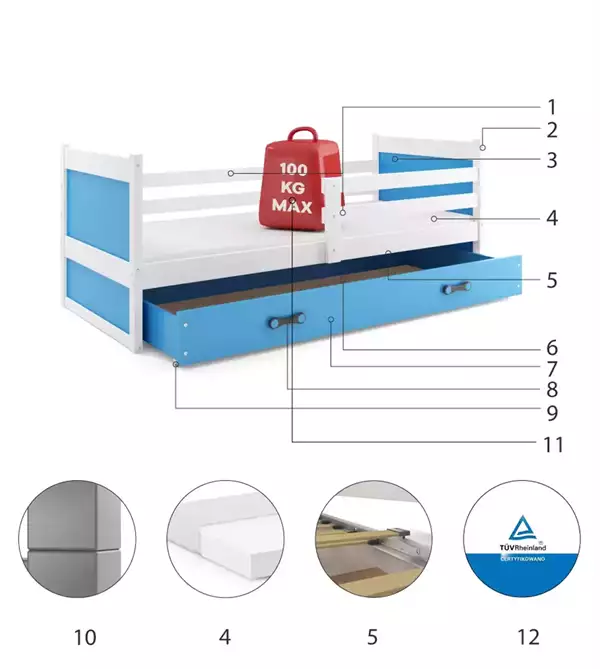 Beståndsdelar för Enkel juniorsäng RICO 80X190 med låda, vit/blå