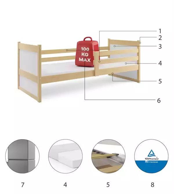 Beståndsdelar för Enkel juniorsäng RICO 90X190, furu/vit
