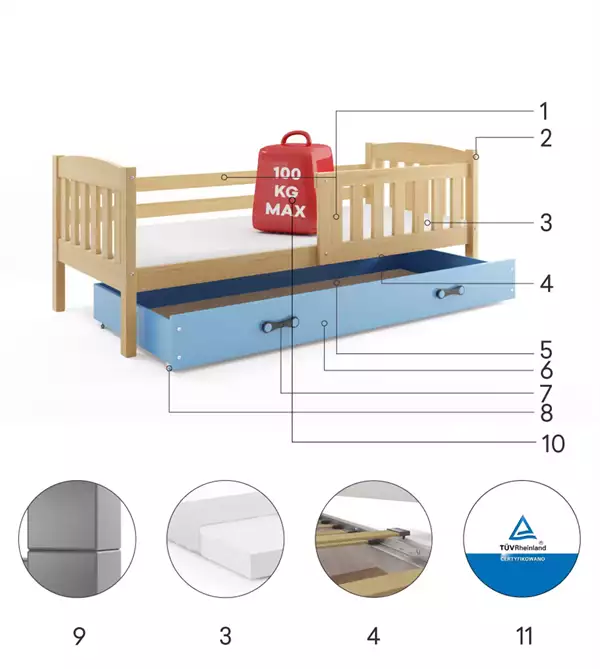 Beståndsdelar för Enkel ungdomsäng KUBUŚ 90X200 med låda, furu/blå
