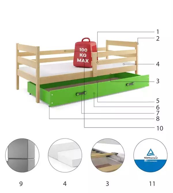 Beståndsdelar för Enkel ungdomssäng ERYK 80X190 med låda, furu/grön Beståndsdelar för Enkel ungdomssäng ERYK 80X190 med låda, furu/grön