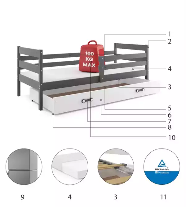 Beståndsdelar för Enkel ungdomssäng ERYK 90X190 med låda, grafit/vit Beståndsdelar för Enkel ungdomssäng ERYK 90X190 med låda, grafit/vit