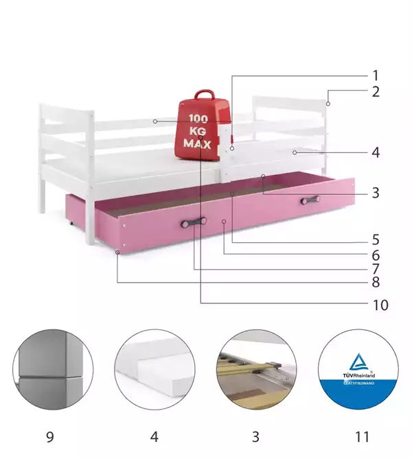 Beståndsdelar för Enkel ungdomssäng ERYK 90X200 med låda, vit/rosa Beståndsdelar för Enkel ungdomssäng ERYK 90X200 med låda, vit/rosa