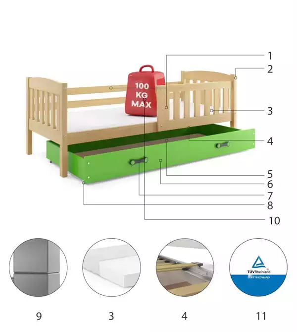 Beståndsdelar för Enkel ungdomssäng KUBUŚ 80X190 med låda, furu/grön