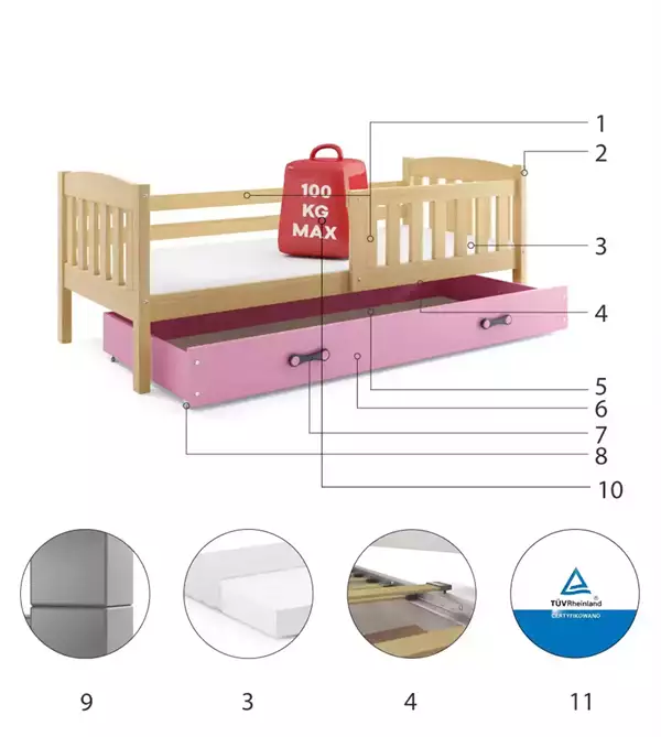 Beståndsdelar för Enkel ungdomssäng KUBUŚ 90X200 med madrass och låda, furu/rosa