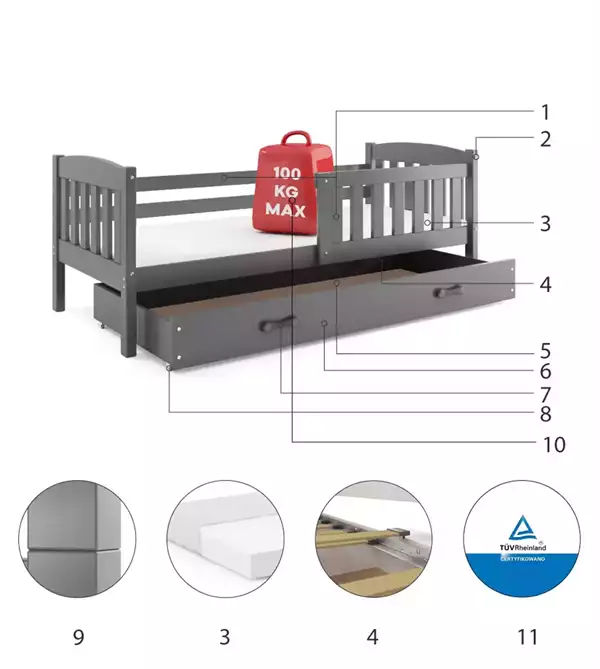 Beståndsdelar för Enkel ungdomssäng KUBUŚ 90X200 med madrass och låda, grafit