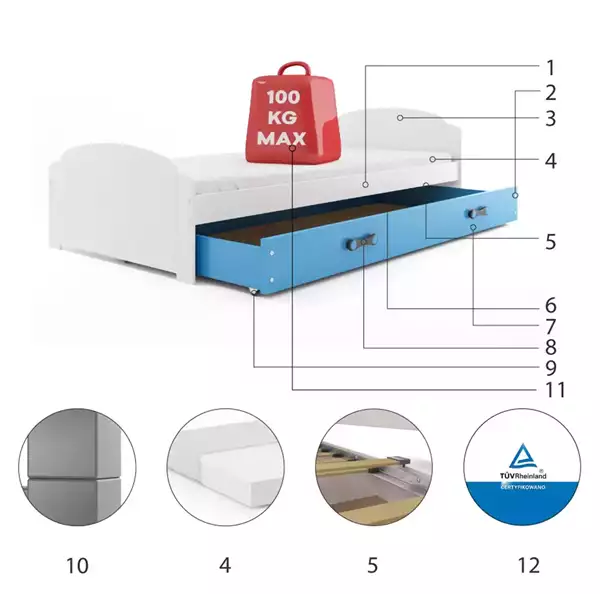 Beståndsdelar för Enkel ungdomssäng LILI 90X200 med låda, vit/blå