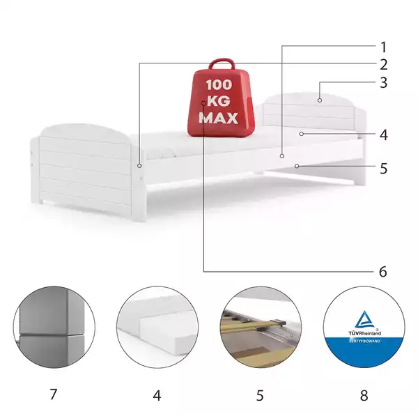 Beståndsdelar för Enkel ungdomssäng LILI 90X200, vit