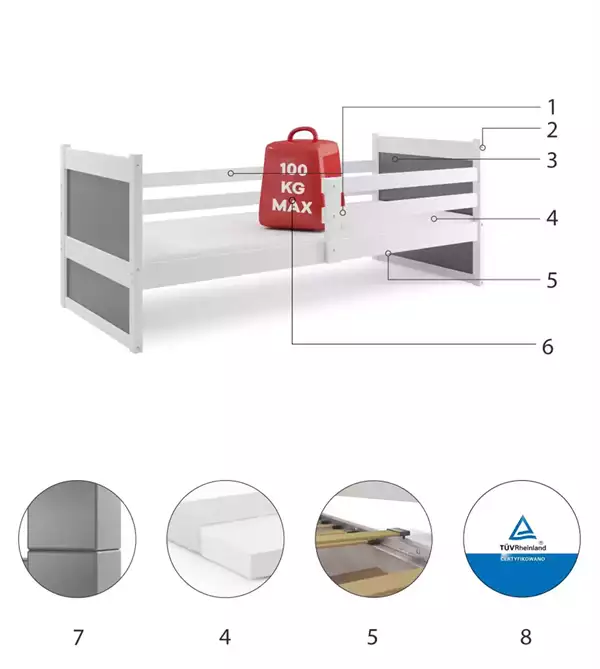 Beståndsdelar för Enkel ungdomssäng RICO 80X190 med madrass, vit/grafit