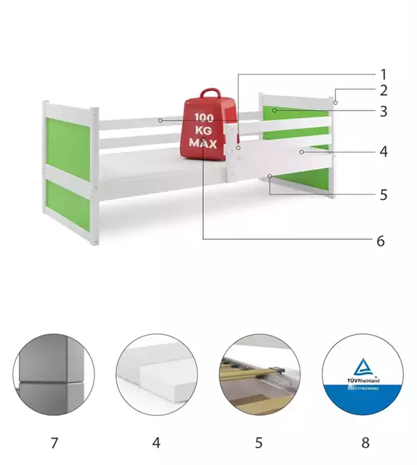 Beståndsdelar för Enkel ungdomssäng RICO 80X190, vit/grön Beståndsdelar för Enkel ungdomssäng RICO 80X190, vit/grön