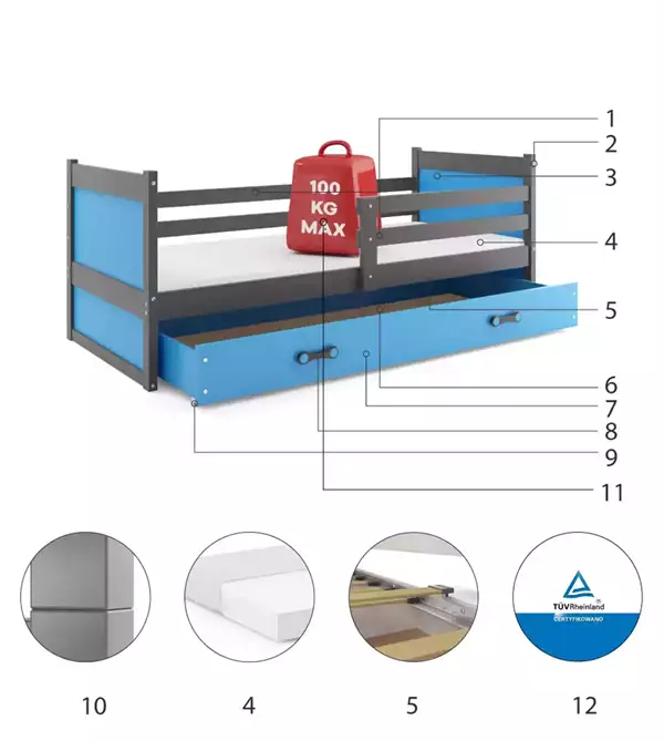Beståndsdelar för Enkel ungdomssäng RICO 90X190 med låda, grafit/blå Beståndsdelar för Enkel ungdomssäng RICO 90X190 med låda, grafit/blå