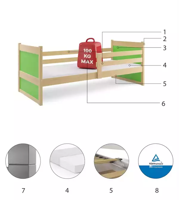 Beståndsdelar för Enkel ungdomssäng RICO 90X200, furu/grön Beståndsdelar för Enkel ungdomssäng RICO 90X200, furu/grön