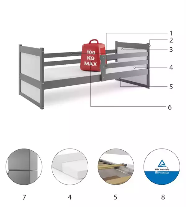 Beståndsdelar för Enkel ungdomssäng RICO 90X200, grafit/vit