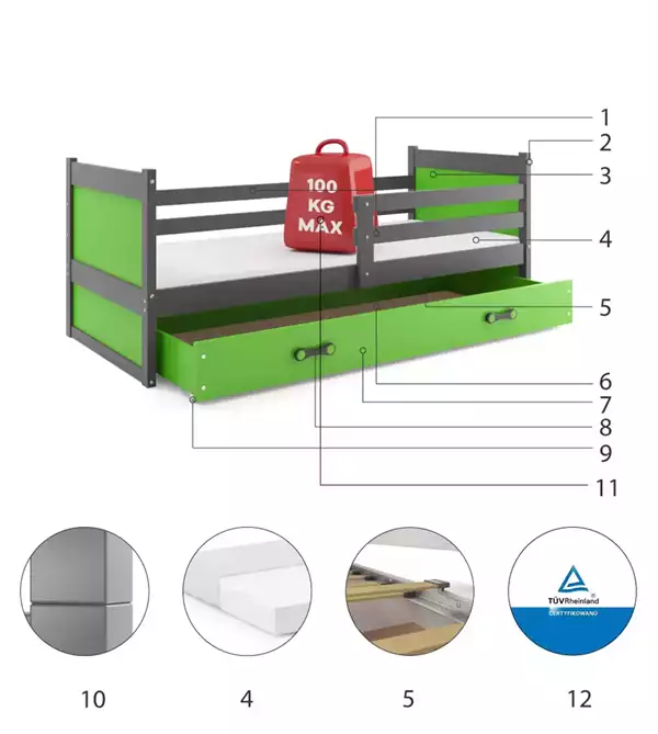 Beståndsdelar för Enkel ungdomssäng RICO 90X200 med låda, grafit/grön