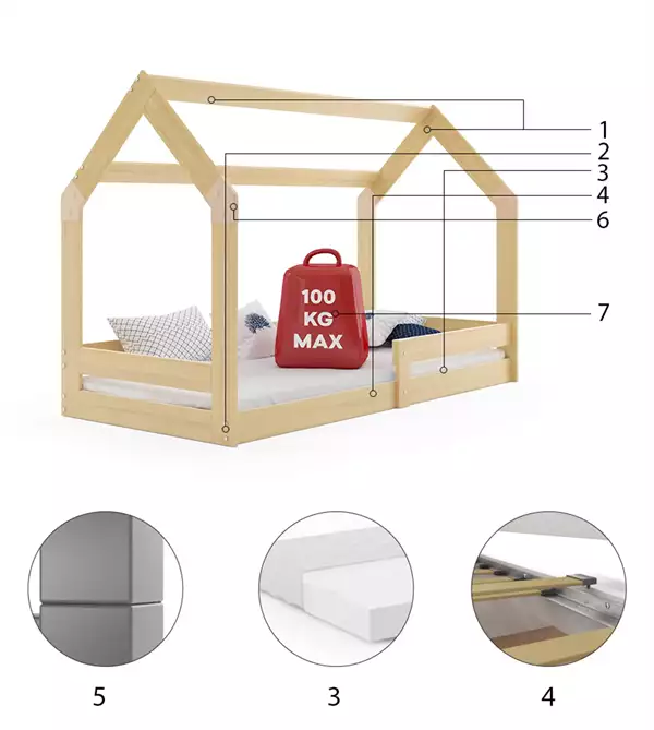 Beståndsdelar för Enkelsäng för barn DOMEK 1 80X160 med madrass, furu