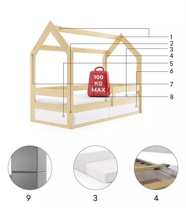 Beståndsdelar för Enkelsäng för barn DOMEK 80X160 med madrass och förvaring, furu