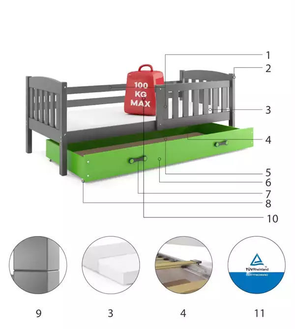 Beståndsdelar för Enkelsäng för barn KUBUŚ 80x160 med madrass och låda, grafit/grön