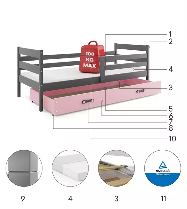 Beståndsdelar för Enkelsäng för ungdom ERYK 90X190 med låda, grafit/rosa Beståndsdelar för Enkelsäng för ungdom ERYK 90X190 med låda, grafit/rosa