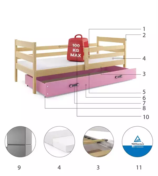 Beståndsdelar för Enkelsäng för ungdom ERYK 90x200 med madrass och låda, furu/rosa Beståndsdelar för Enkelsäng för ungdom ERYK 90x200 med madrass och låda, furu/rosa