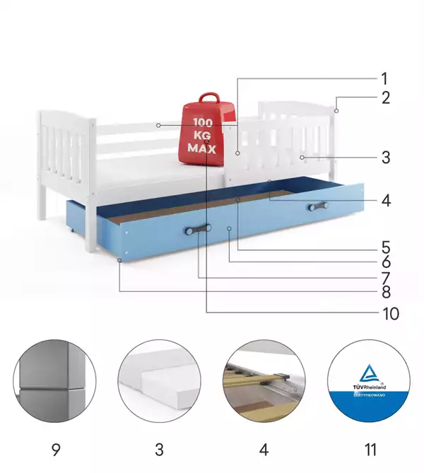 Beståndsdelar för Enkelsäng för ungdom KUBUŚ 90X190 med låda, vit/blå Beståndsdelar för Enkelsäng för ungdom KUBUŚ 90X190 med låda, vit/blå
