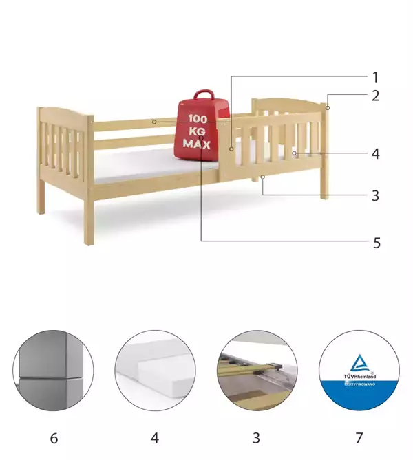 Beståndsdelar för Enkelsäng för ungdom KUBUŚ 90X200 med madrass, furu