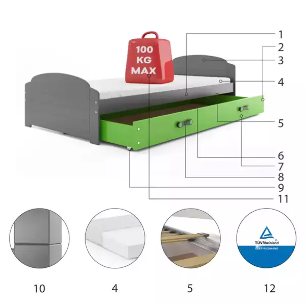 Beståndsdelar för Enkelsäng för ungdom LILI 90X200 med madrass och låda, grafit/grön
