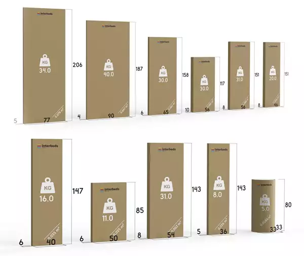 Paket för Enkelsäng för ungdom MAX 4 80X200 med madrass och skrivbord, grafit