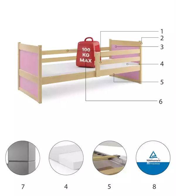 Beståndsdelar för Enkelsäng för ungdom RICO 90x190, furu/rosa
