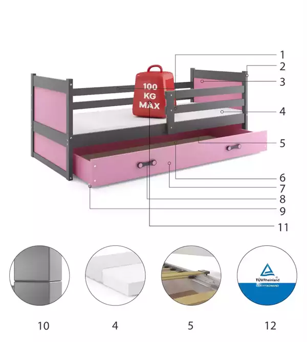 Beståndsdelar för Enkelsäng för ungdom RICO 90X200 med madrass och låda, grafit/rosa
