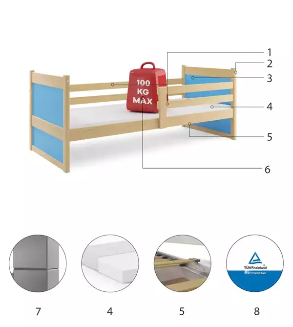 Beståndsdelar för Enkelsäng för ungdomar RICO 90X200, furu/blå