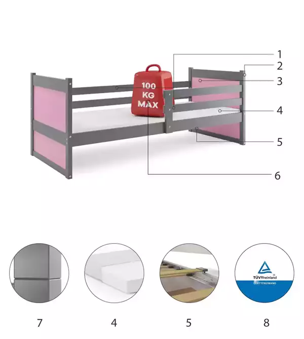 Beståndsdelar för Enkelsäng för ungdomar RICO 90x200, grafit/rosa Beståndsdelar för Enkelsäng för ungdomar RICO 90x200, grafit/rosa