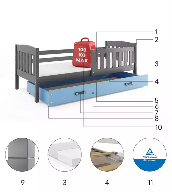 Beståndsdelar för KUBUŚ Enkelsäng för ungdomar 90X190 med låda, grafit/blå
