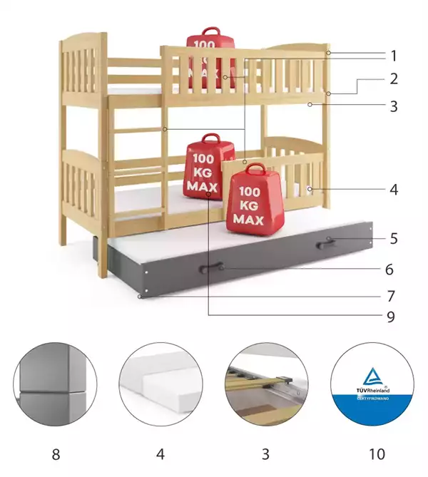Beståndsdelar för KUBUŚ Tre-säng för ungdomar 90X190 med låda, furu/grafit